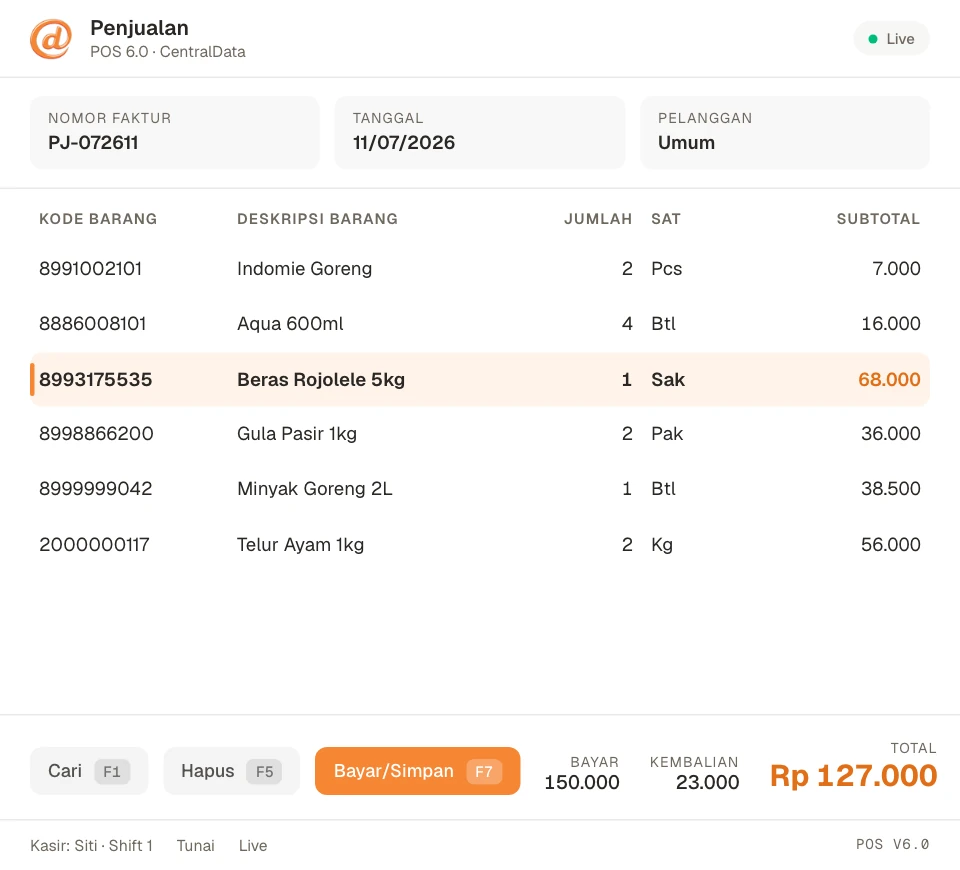 Modul Penjualan — POS 6.0 CentralData
