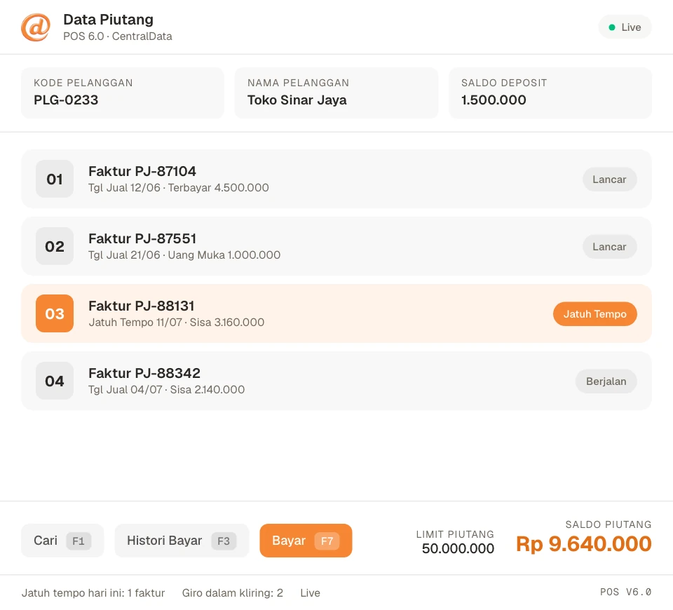 Modul Data Piutang — POS 6.0 CentralData