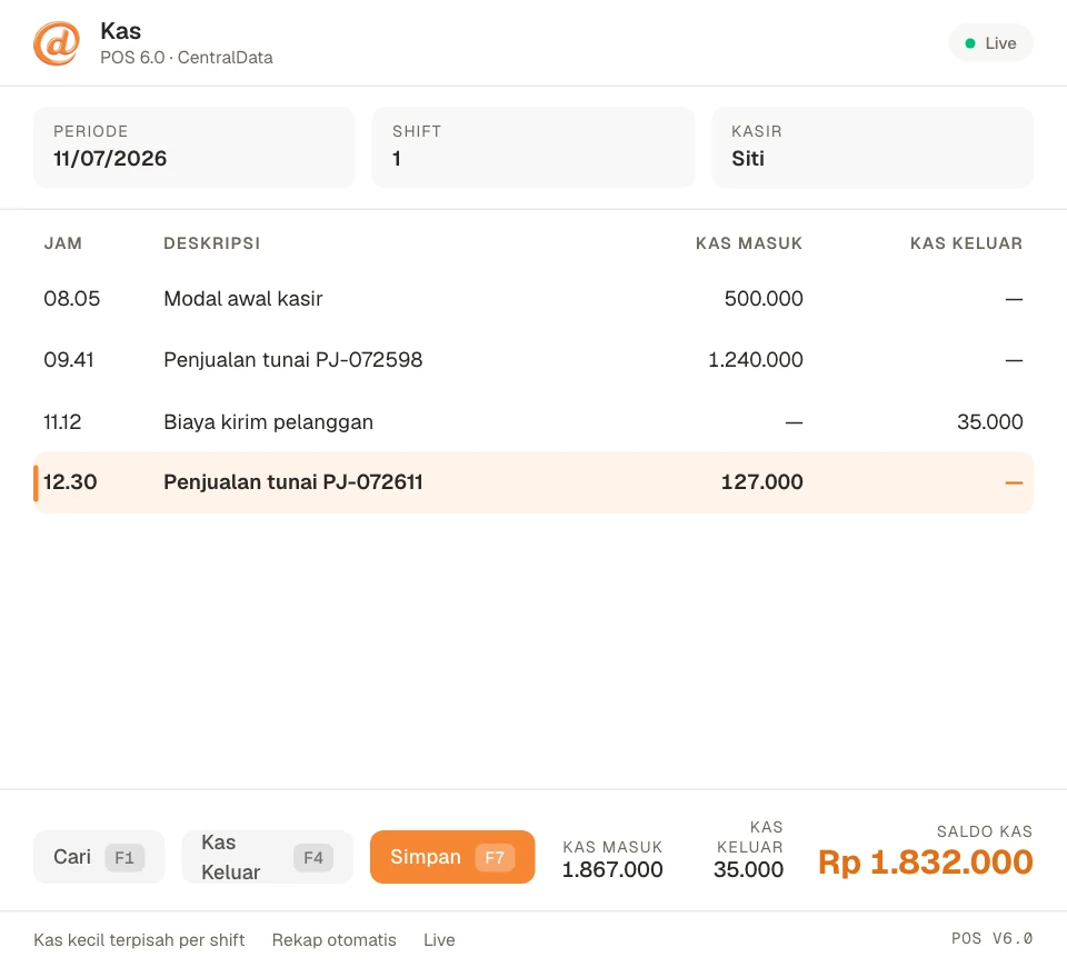 Modul Kas — POS 6.0 CentralData
