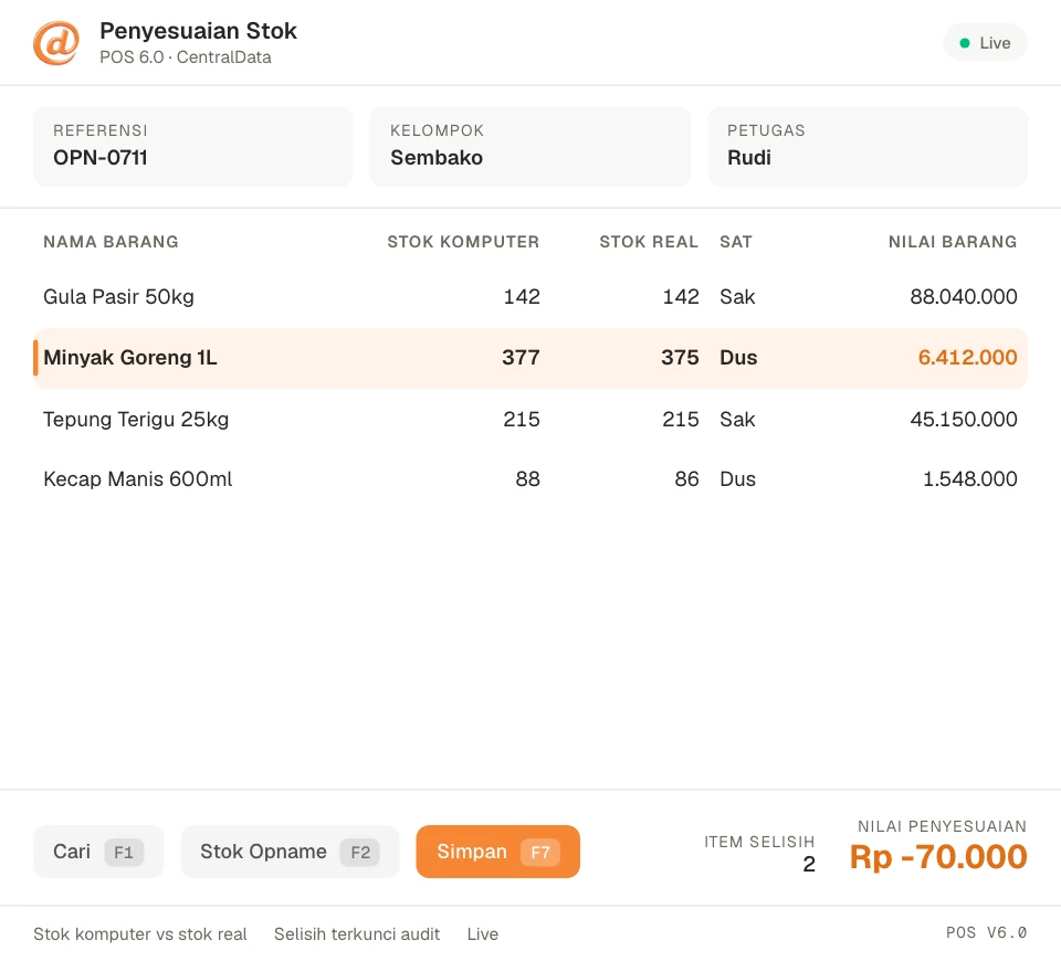 Modul Penyesuaian Stok — POS 6.0 CentralData